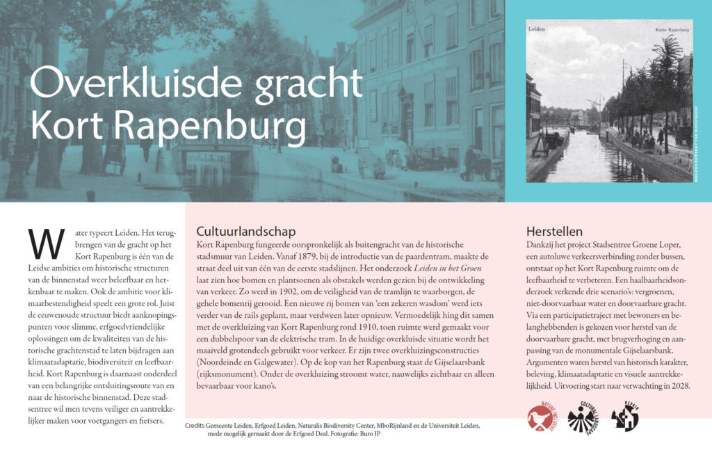 Overkluisde gracht Kort Rapenburg